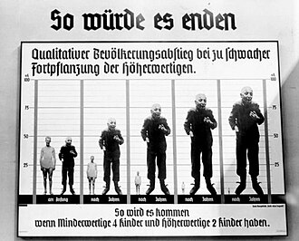สัญลักษณ์และเอกสารที่เกี่ยวข้องกับอุดมการณ์นาซี