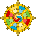 Tibetan Dharma Wheel