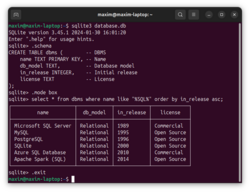 แผนผังการทำงานของ SQLite