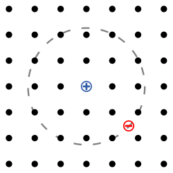 แผนภาพแสดงการเกิดเอ็กซิตอนในโครงสร้างแถบพลังงาน