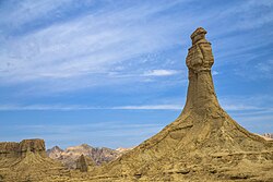 ภูมิประเทศของ Balochistan
