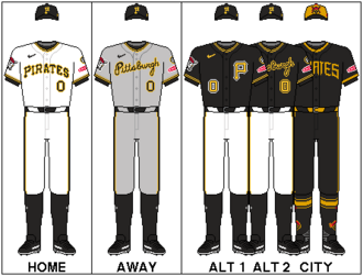 สนาม PNC Park