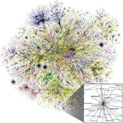 Internet routing paths visualization