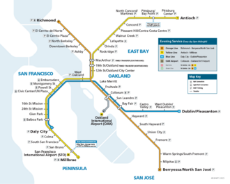รายละเอียดทางเทคนิคของขบวนรถไฟฟ้า BART