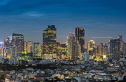การเตรียมความพร้อมด้านสถานที่