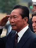 ภาพบุคคลสำคัญในยุคมาร์กอส