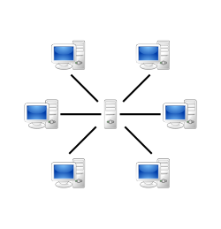 การเปรียบเทียบ Client-Server และ P2P