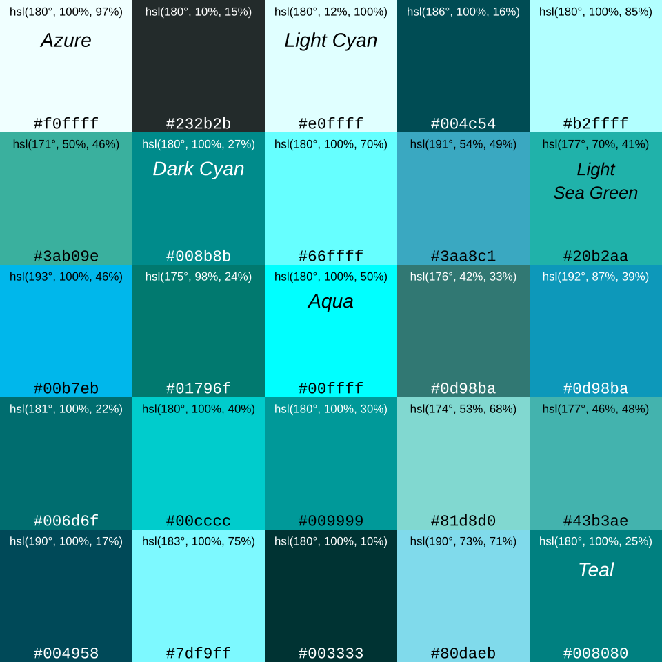 ตารางเฉดสีไซแอนแบบต่างๆ