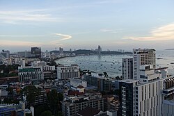 สนามกีฬาในไทย