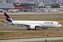 การปฏิบัติงานภาคพื้นดินของ LATAM